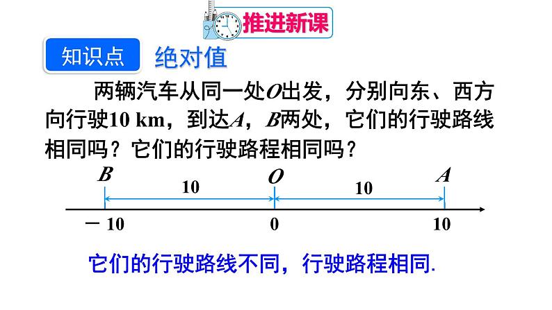 第一章 有理数 课件04