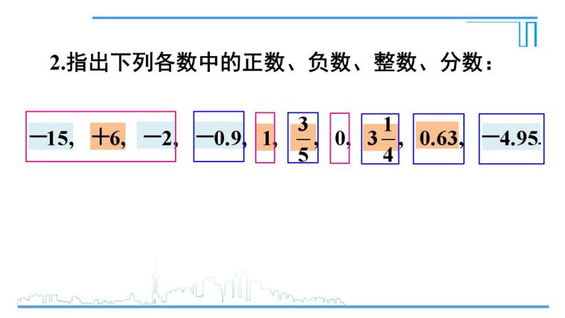 第一章 有理数 课件08