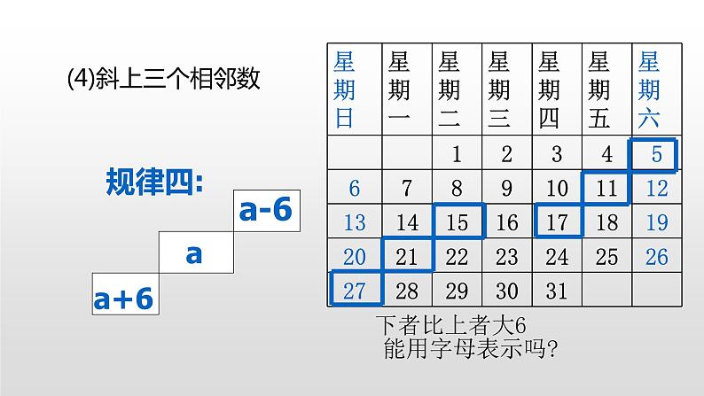 5.探索与表达规律第一课时课件第6页