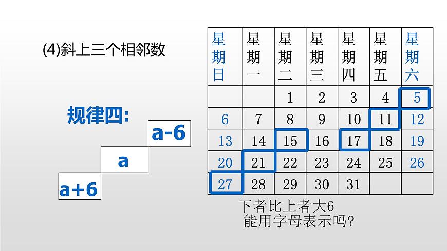 5.探索与表达规律第一课时课件第6页