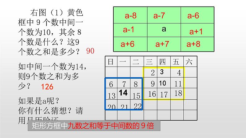 5.探索与表达规律第一课时课件第7页