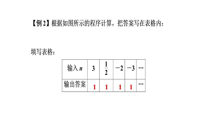 3.2  代数式第三课时课件04