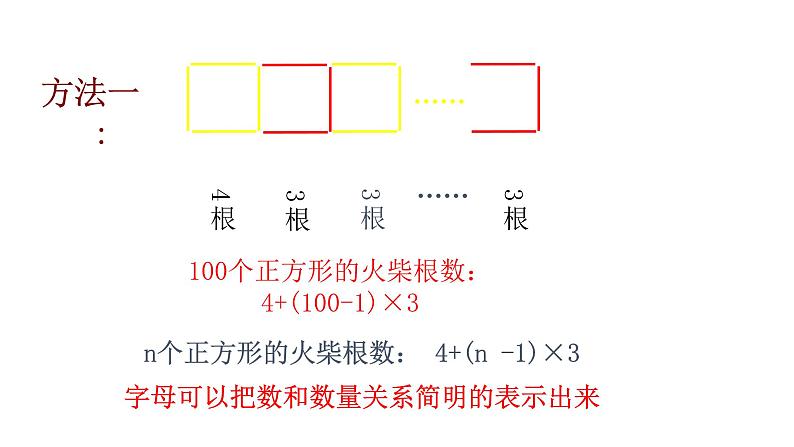 北师大版七年级上册数学教用课件3.1字母表示数18张PPT课件第5页