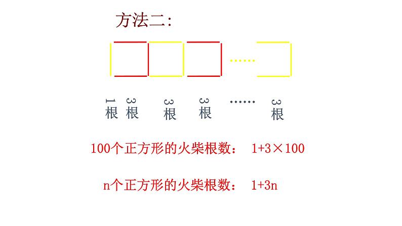 北师大版七年级上册数学教用课件3.1字母表示数18张PPT课件第6页