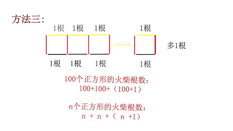 北师大版七年级上册数学教用课件3.1字母表示数18张PPT课件第7页