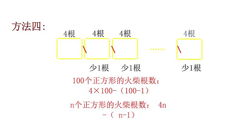 北师大版七年级上册数学教用课件3.1字母表示数18张PPT课件第8页