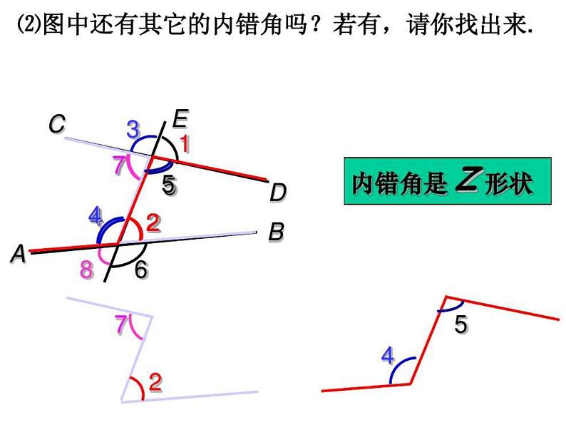 5.1.3同位角 内错角 同旁内角 课件08