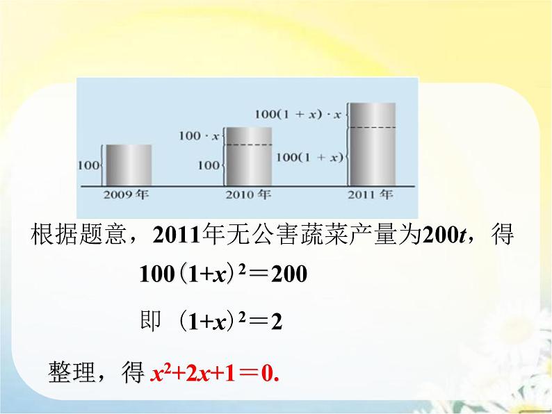 【精品课件】沪科版数学八年级下册《  一元二次方程》课件(共23张PPT)04