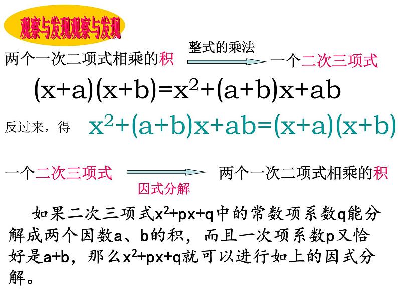 4.2十字相乘法复习第4页