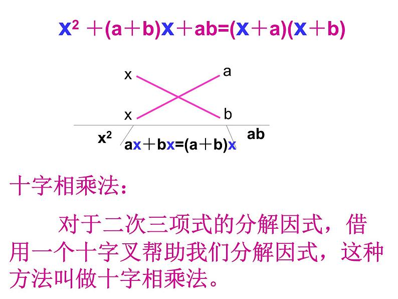 4.2十字相乘法复习第6页