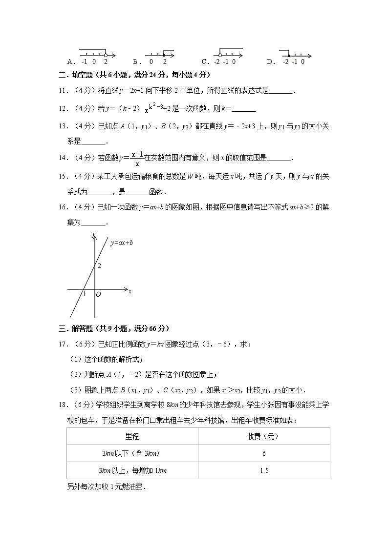 2020年春人教版八年级下册第19章《一次函数》单元测试题（解析版）03