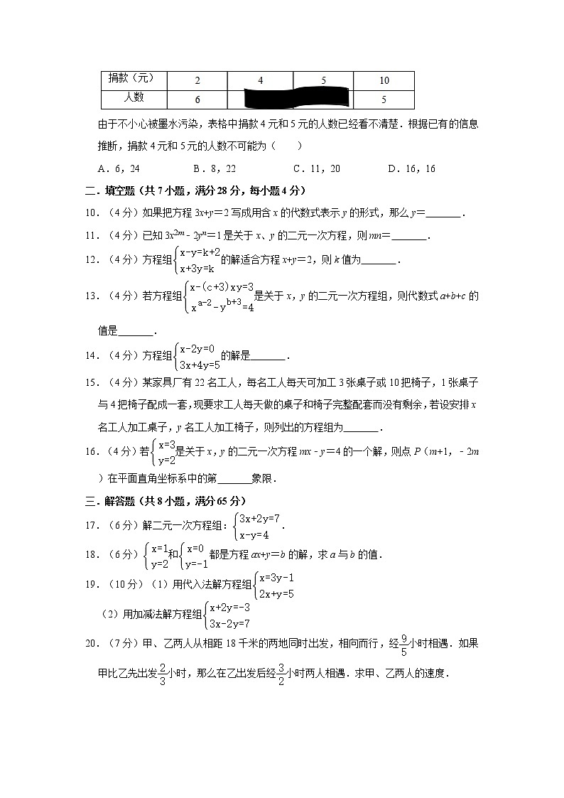 人教七年级下册第8章《二元一次方程组》单元测试卷（含答案解析）02