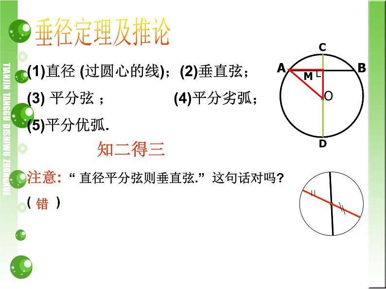 【精品课件】中考数学专题复习——圆（特荐）共51页PPT第6页