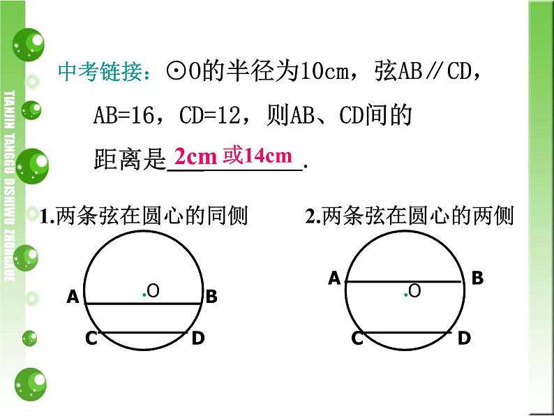 【精品课件】中考数学专题复习——圆（特荐）共51页PPT第7页