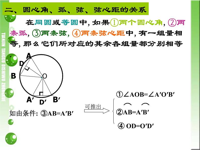 【精品课件】中考数学专题复习——圆（特荐）共51页PPT第8页