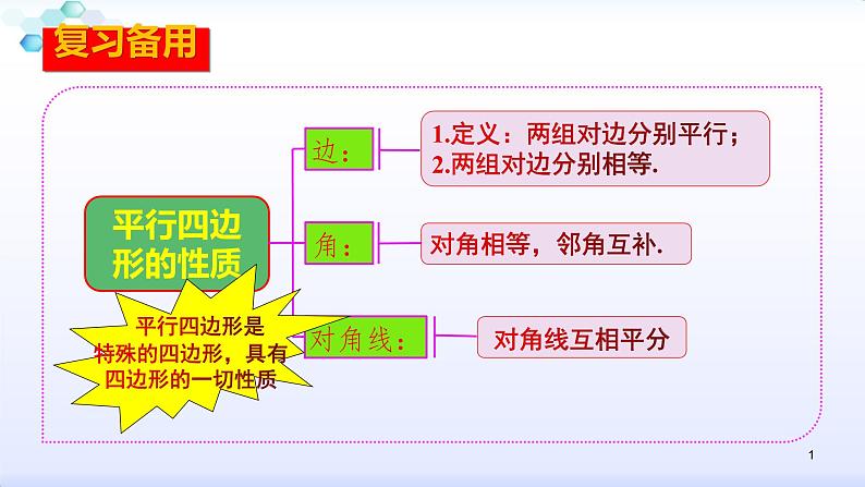 人教版八年级数学下册课件：18.2特殊的平行四边形--2.1  矩形（1）矩形的性质(共36张PPT)第1页