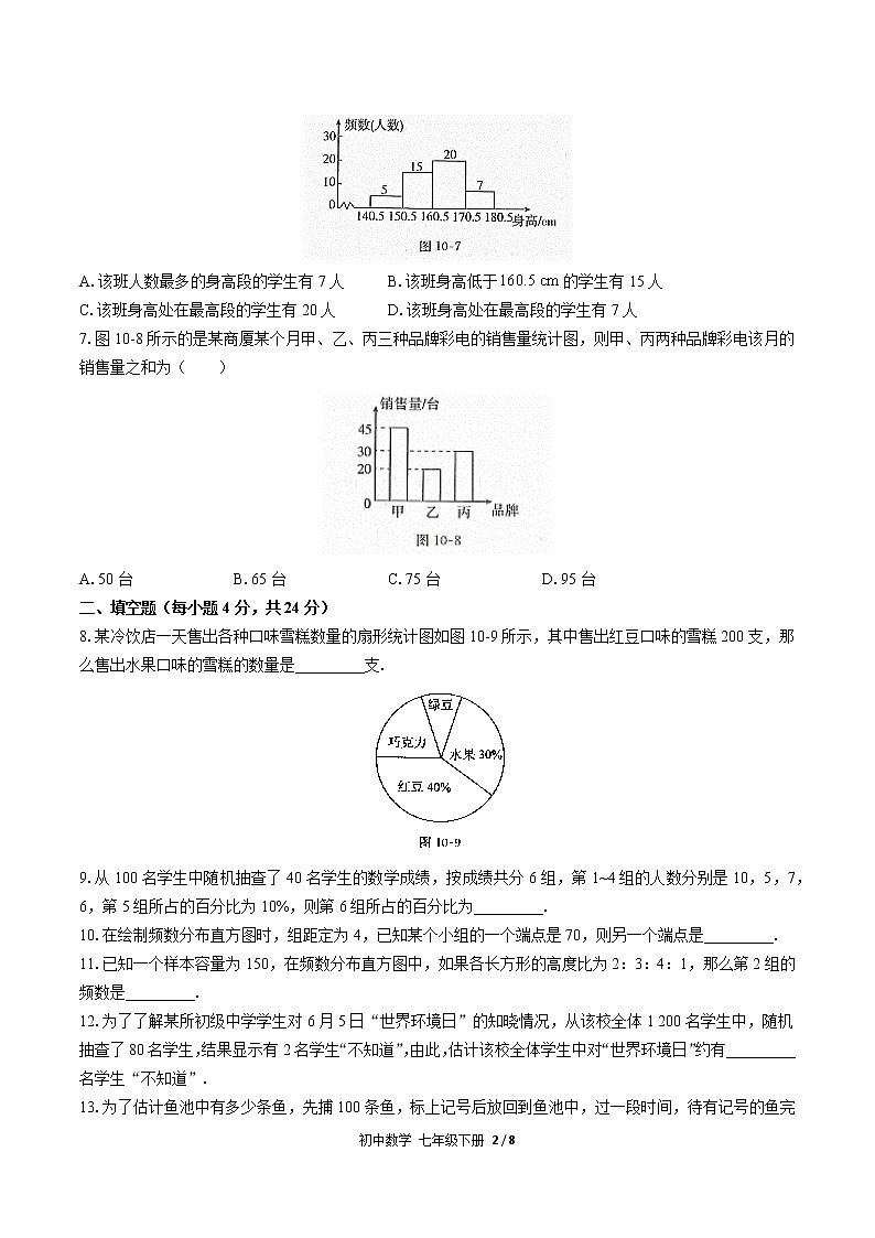 人教版七年级数学下册-第十章 数据的收集、整理与描述-综合测试（含答案）02