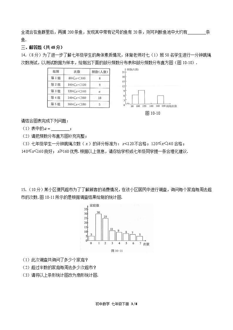 人教版七年级数学下册-第十章 数据的收集、整理与描述-综合测试（含答案）03
