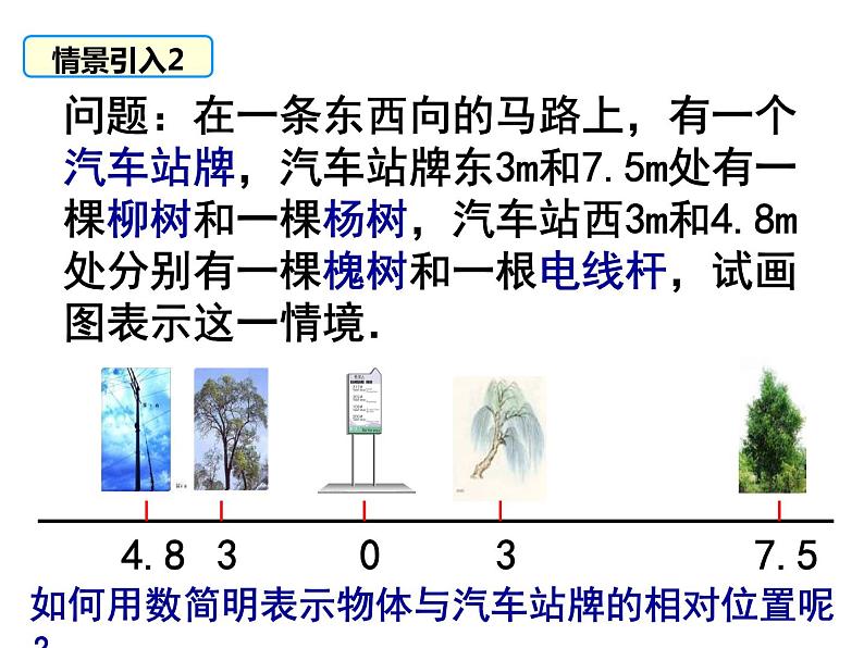 1.2.2数轴_PPT05