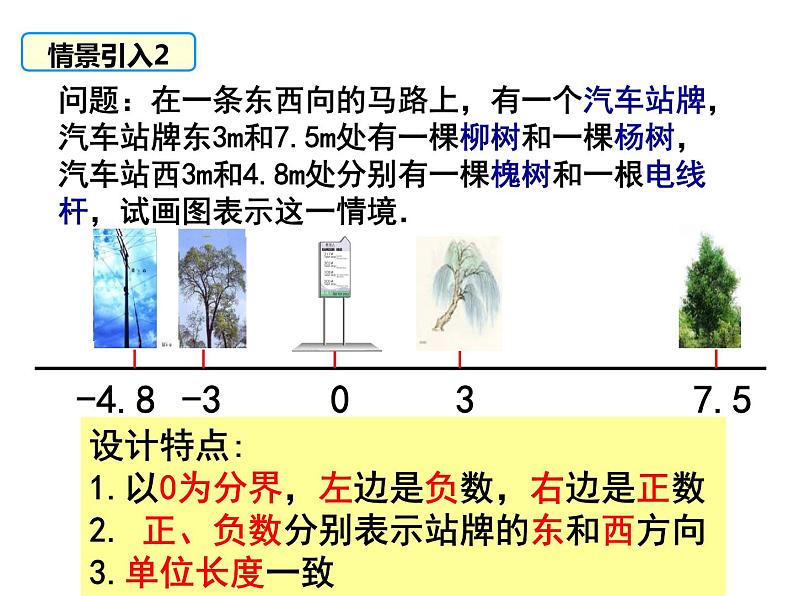 1.2.2数轴_PPT06