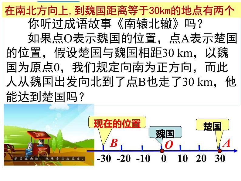 1.2.3____相反数_PPT04