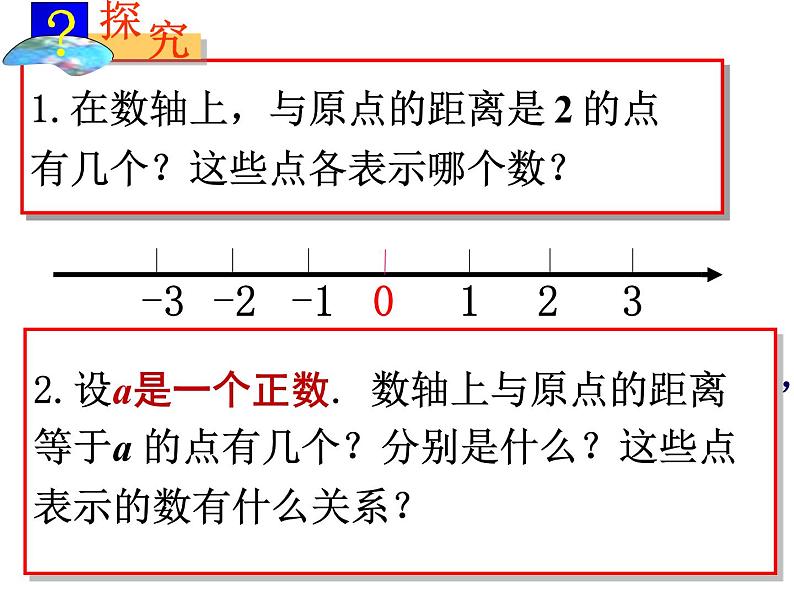 1.2.3____相反数_PPT05