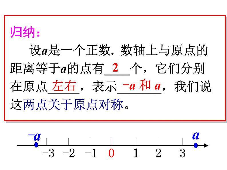 1.2.3____相反数_PPT06