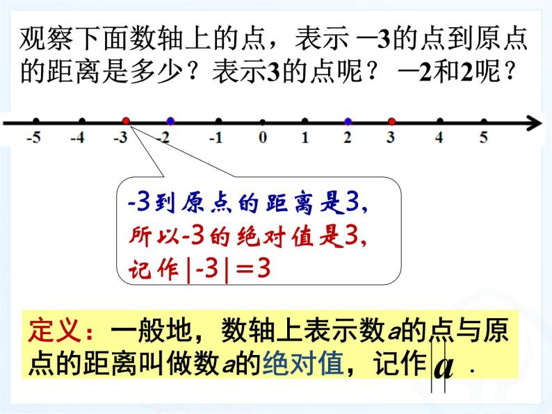 1.2.4绝对值(1)_PPT04