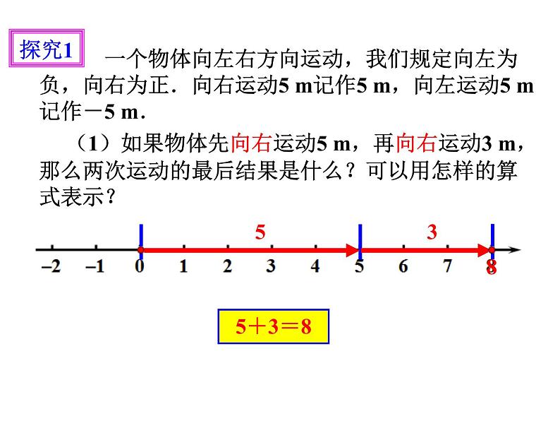 1.3.1有理数的加法（2）_PPT05