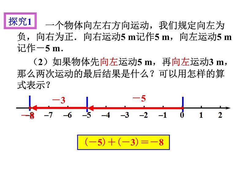 1.3.1有理数的加法（2）_PPT06