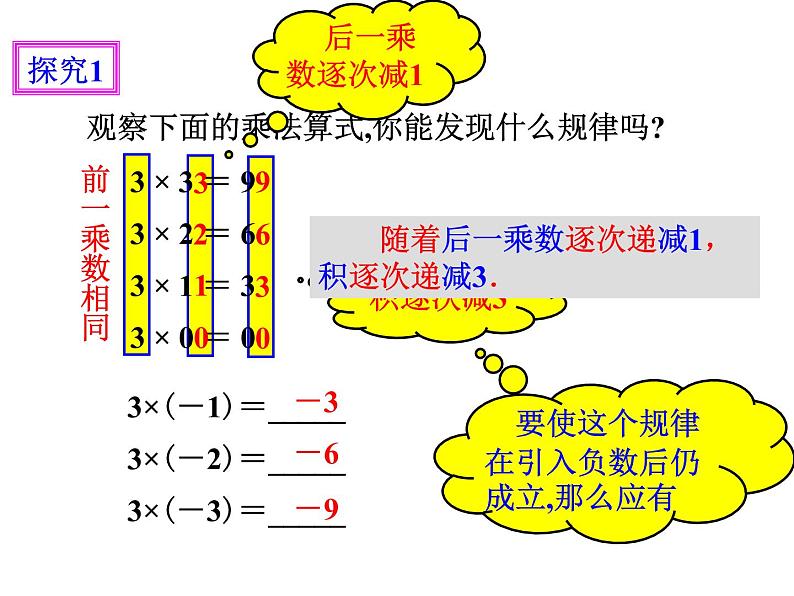 1.4.1有理数的乘法（1）_PPT03