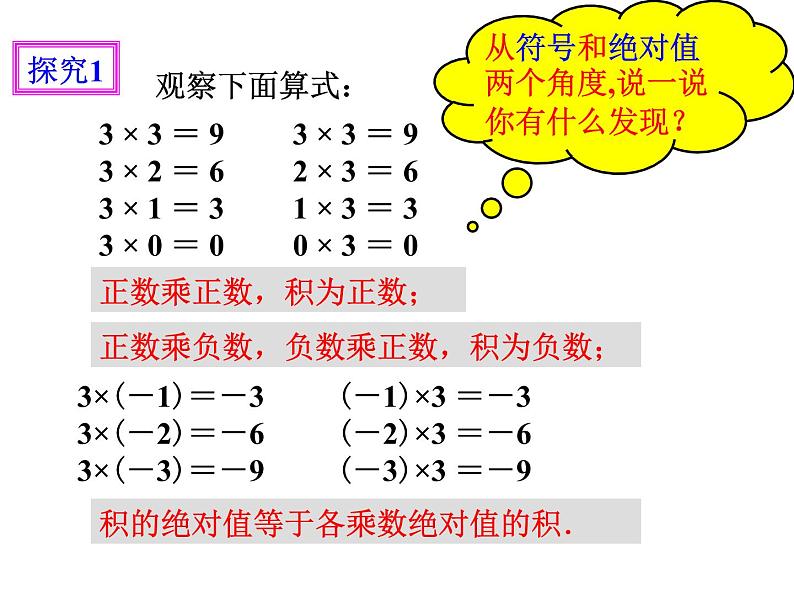 1.4.1有理数的乘法（1）_PPT05