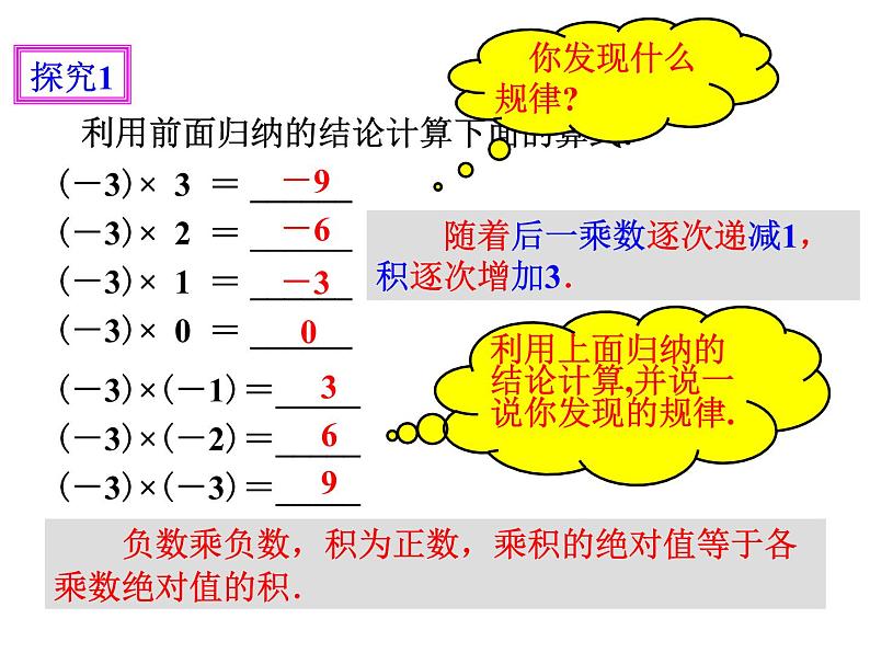 1.4.1有理数的乘法（1）_PPT06