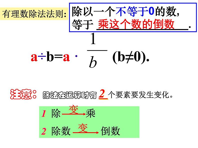 1.4.2有理数除法（1）_PPT第5页