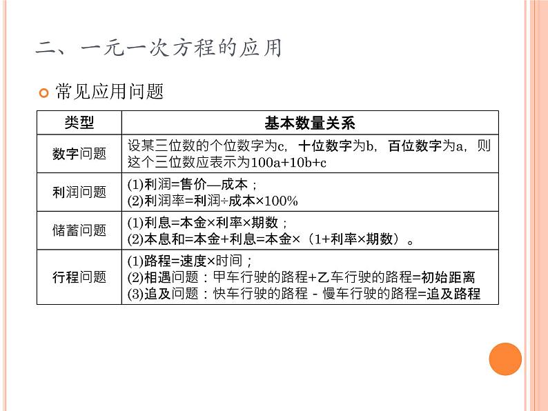 2020年中考数学一轮复习课件 第二章，方程与不等式 （26张PPT）第3页