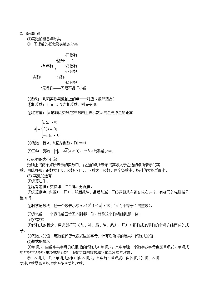 2020中考数学第一轮复习学案   第一部分 数、式概念及其运算   无答案02