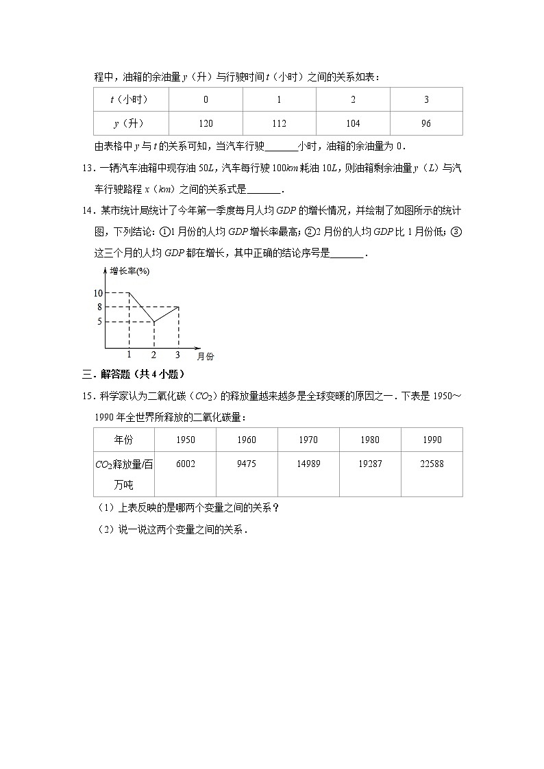 2020年人教版八年级（下）19.1函数同步练习题  解析版03