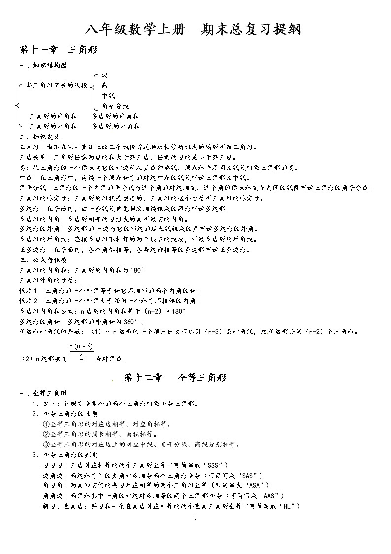 人教版八年级上册数学－各章期末复习知识提纲第1页