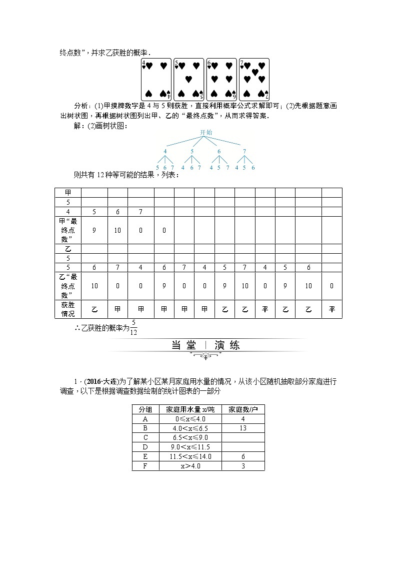 20届中考精英人教版数学专题总复习：专题五 统计与概率的应用第2页