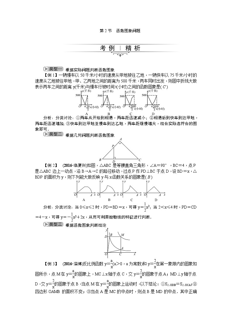 20届中考精英人教版数学专题总复习：专题一 第2节 函数图象问题01