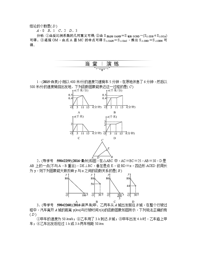20届中考精英人教版数学专题总复习：专题一 第2节 函数图象问题02