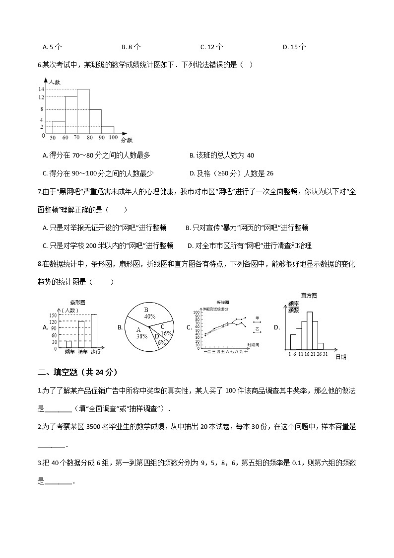 人教版七年级数学下册-第十章《数据的收集、整理与描述》单元试卷（含答案）02