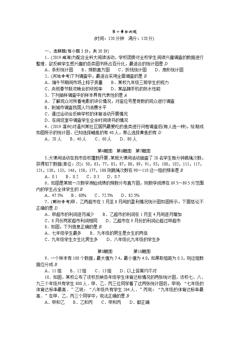 人教版七年级数学下册第十章检测题01