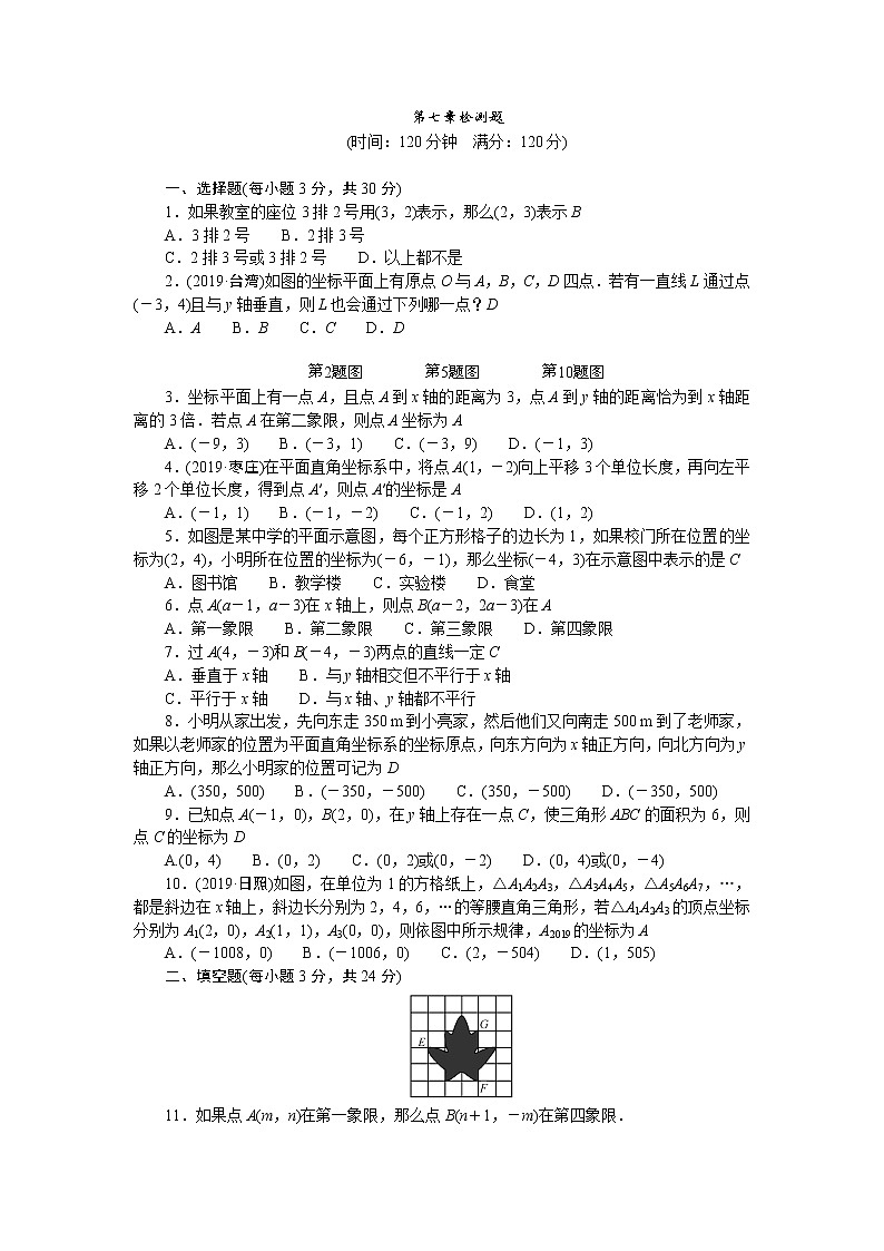 人教版七年级数学下册第七章检测题01