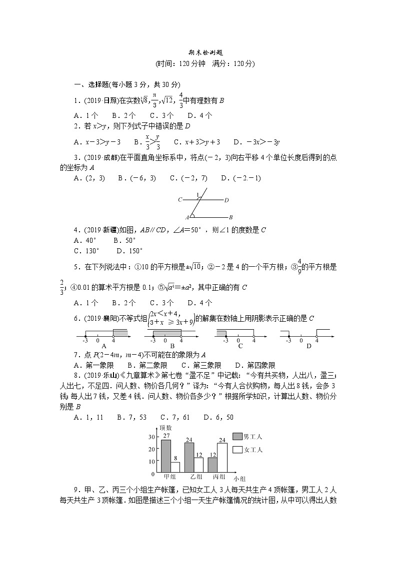 人教版七年级数学下册期末检测题01