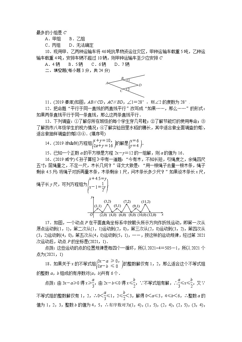 人教版七年级数学下册期末检测题02