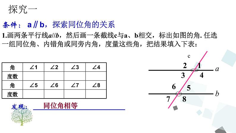 5.3.1 平行线的性质 PPT课件 - 人教版七下04