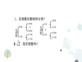 6.3  实  数（1） PPT课件 - 人教版七下