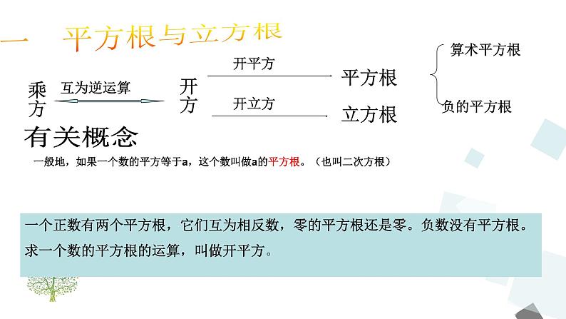 第六章实数单元复习 PPT课件 - 人教版七下02