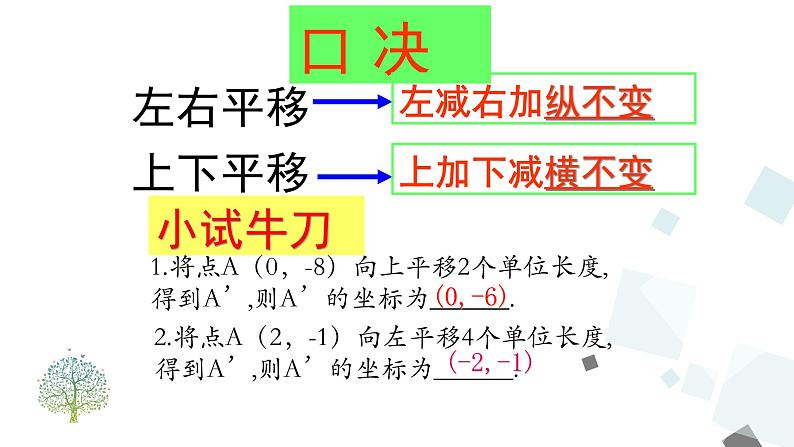 7.2.2_用坐标表示平移第6页